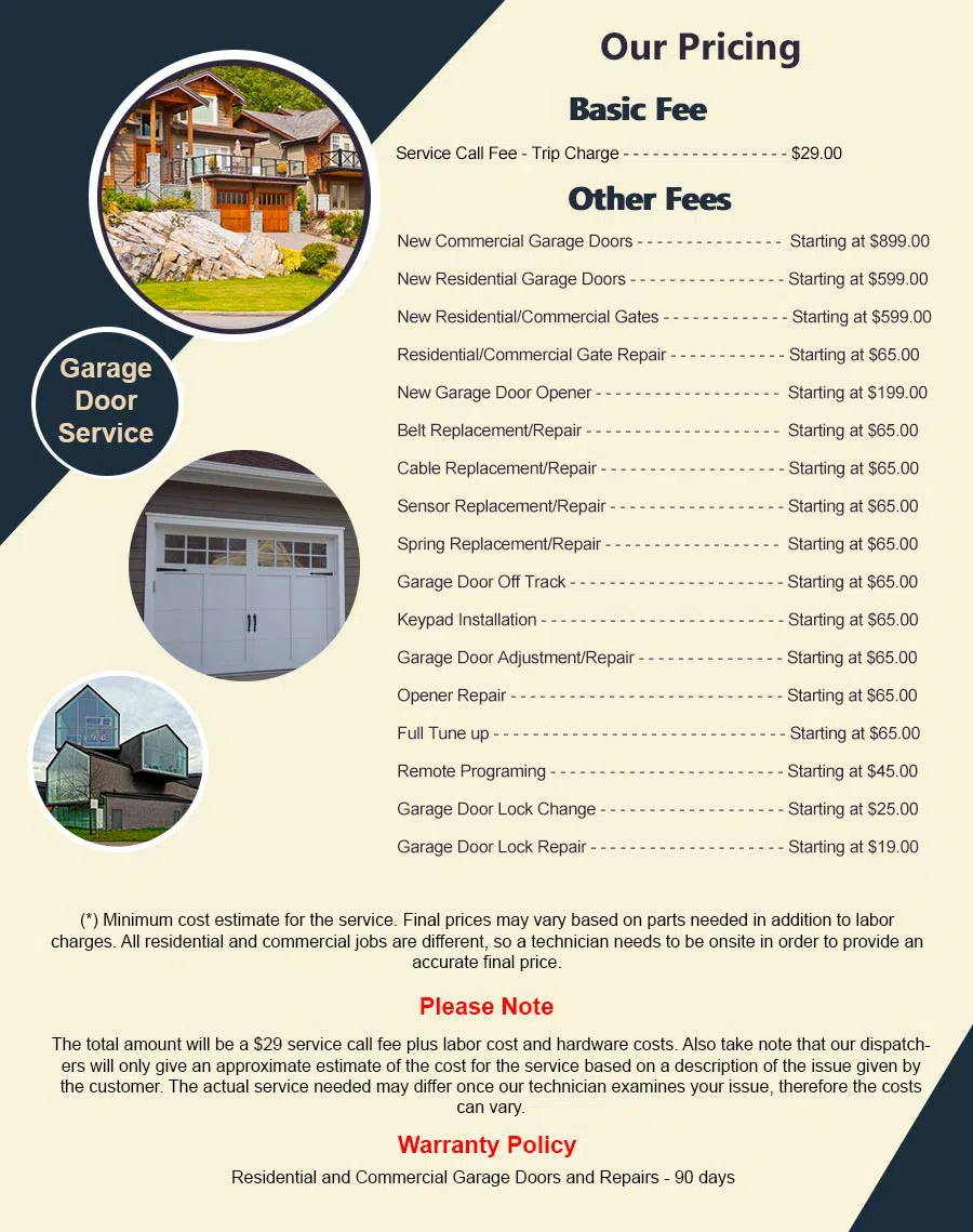 Garage Doors Store Repairs Closter, NJ 201-367-2737